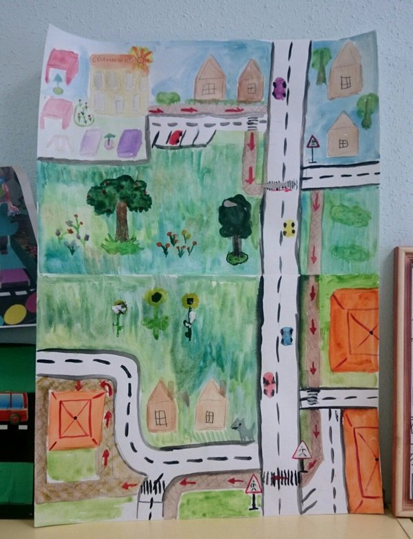 Центр дорога домой. Рисование школы дорога. Безопасная дорога домой. Рисунок на тему дорога домой. Проект дорога в школу.