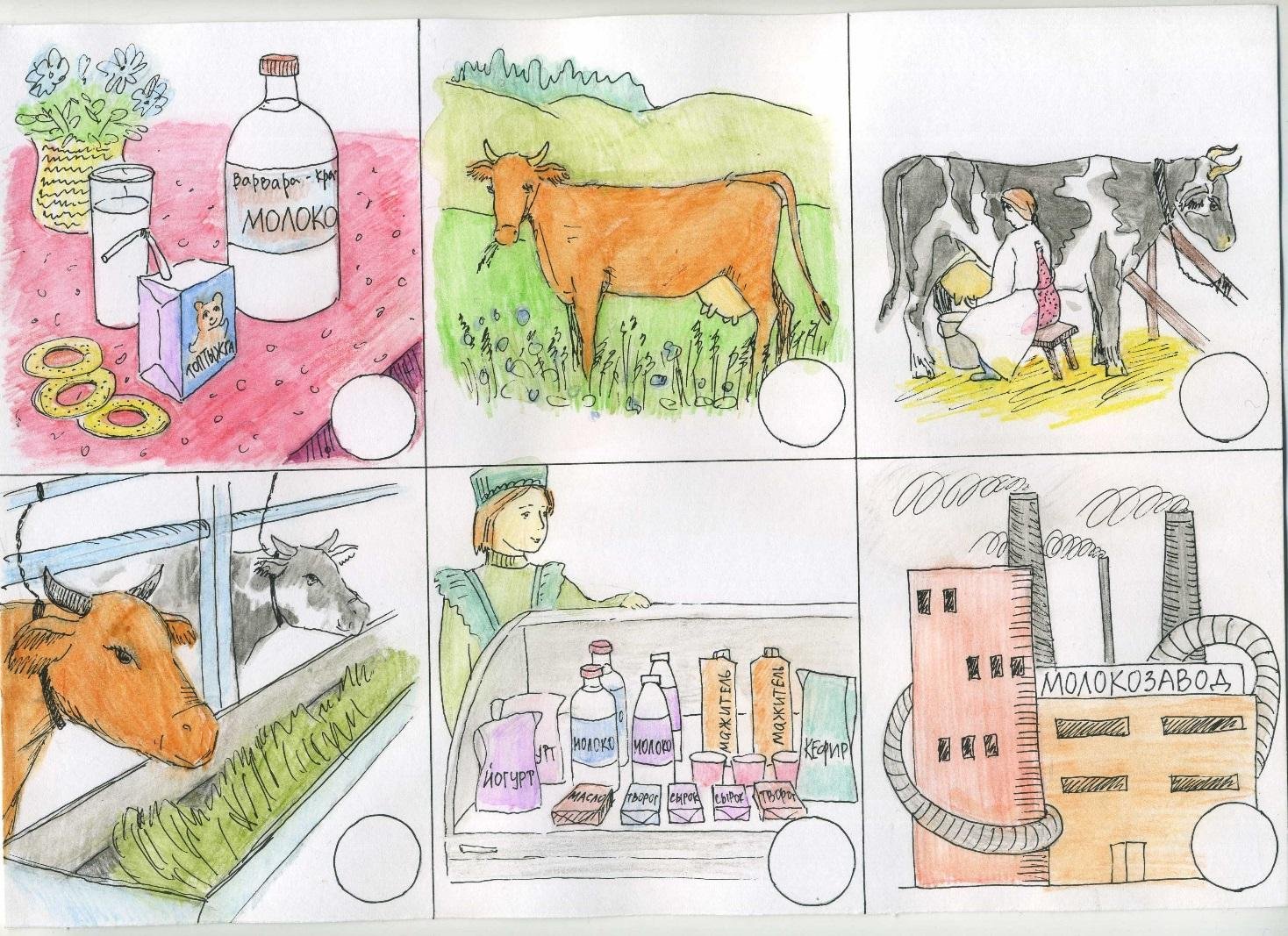 Экономика рисунок 3 класс. Рисунок на тему сельское хозяйство. Рисунки молочных продуктов. Молочные продукты задания для дошкольников. Рисунки на тему молочка.