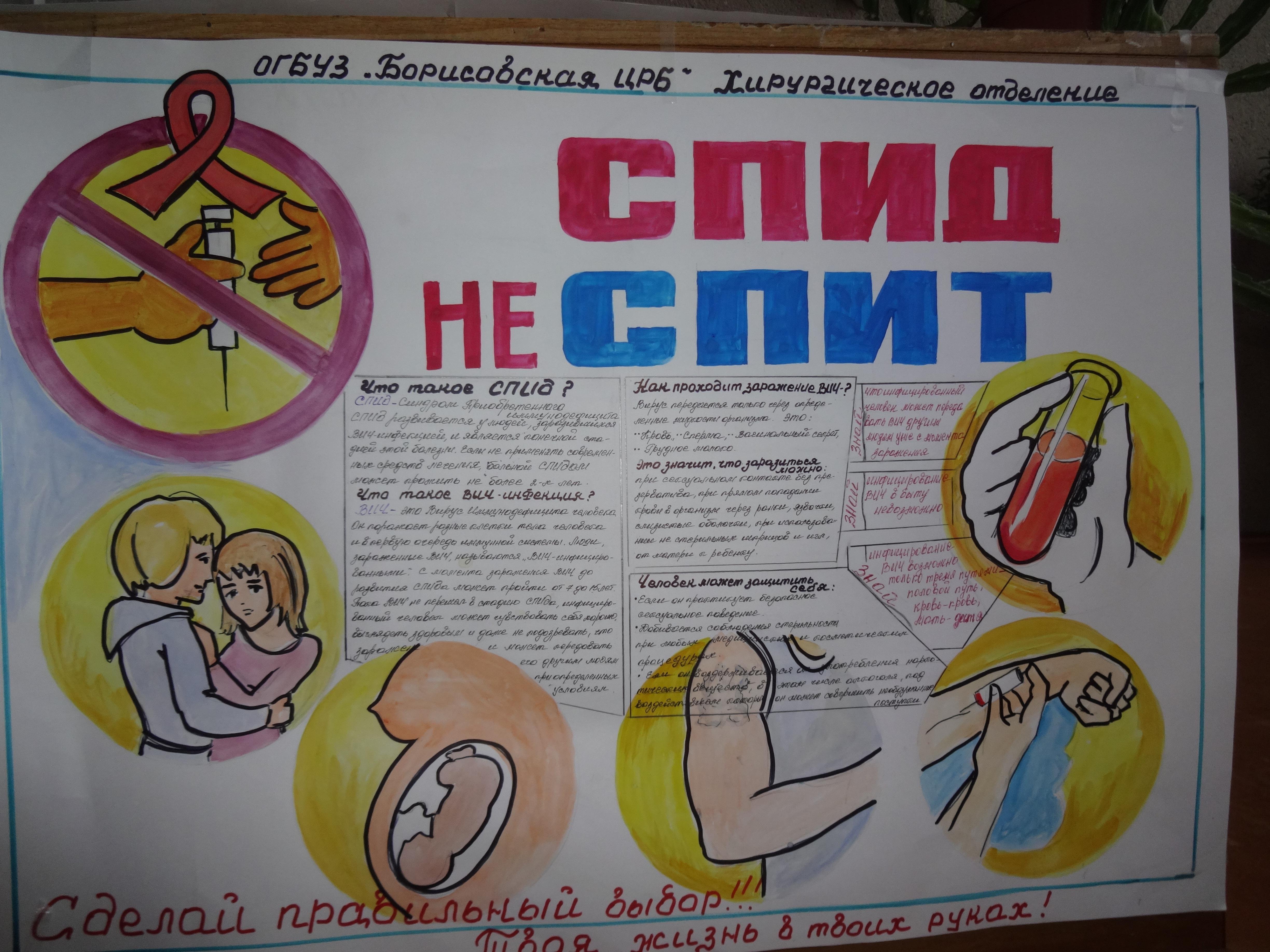 Плакат на тему ВИЧ И СПИД