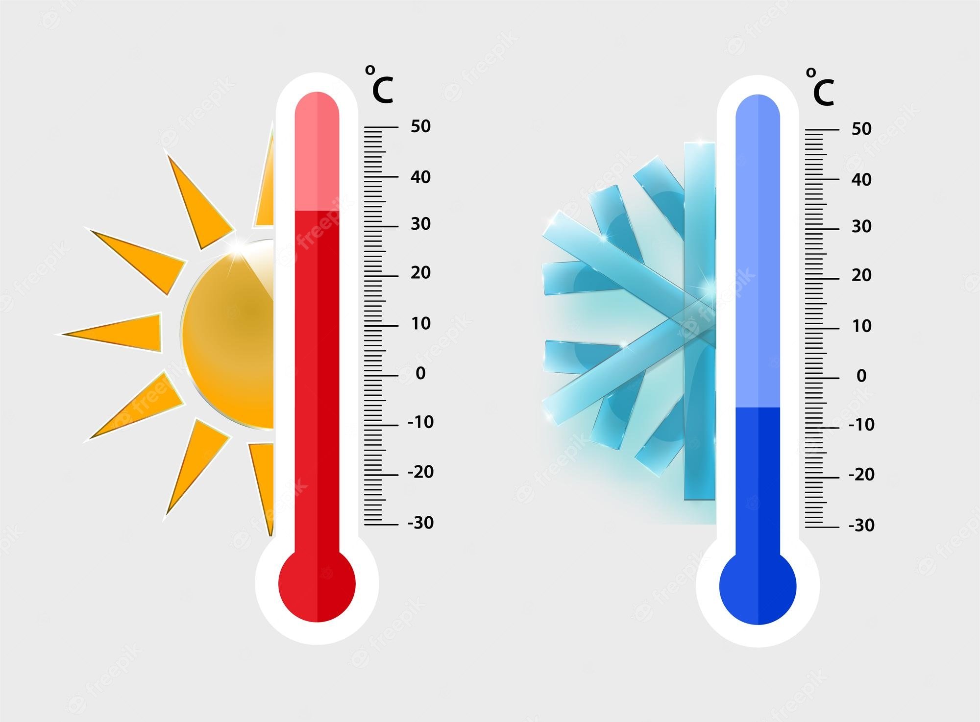Какая погода теплая или холодная. Термометр, измеряющий тепло и холод. Жара и холод. Термометр холод жара. Термометр холод тепло.