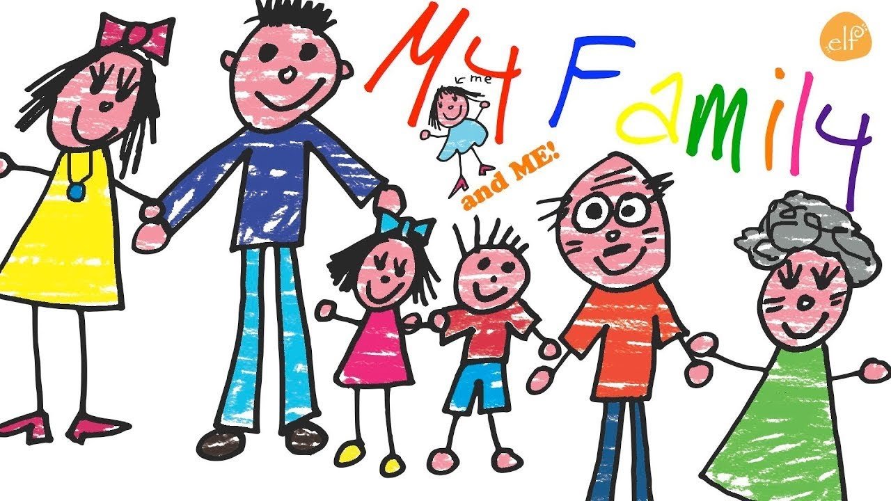 Рисунок семьи на английский язык