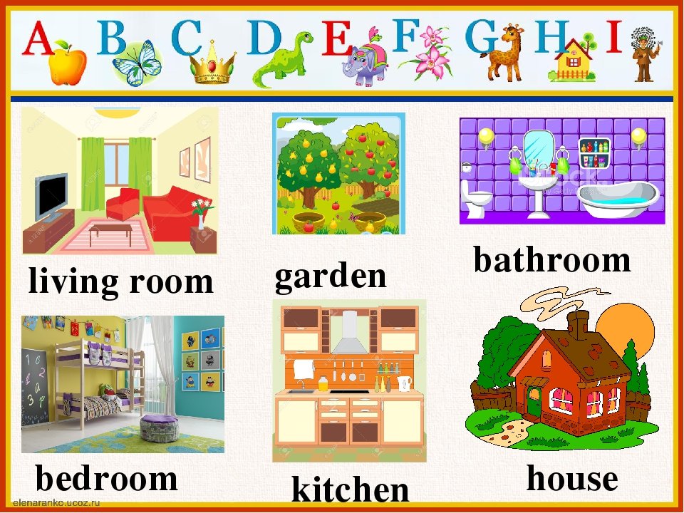Переведи bedroom. Комнаты в доме на английском для детей. Комнтана английском языке. Название комнат на английском. Комнаты в доме на английском 2 класс.