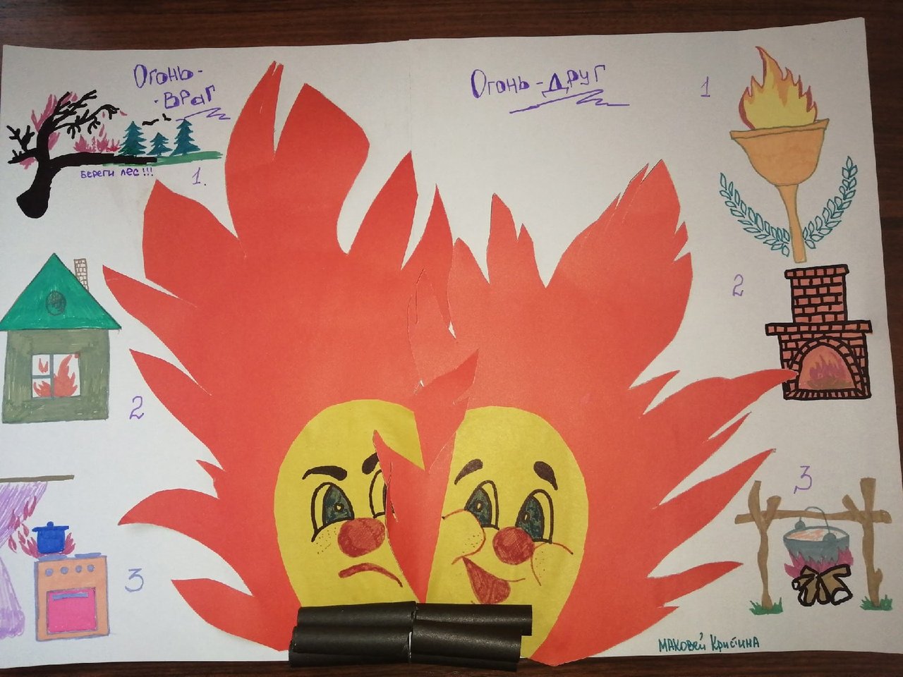 Детские рисунки огонь друг огонь враг