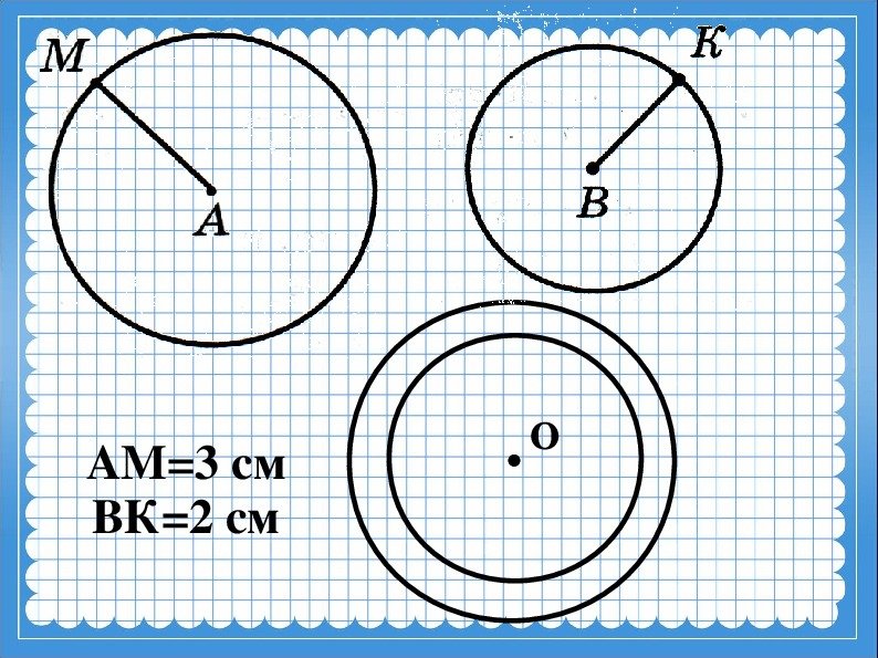 Все четыре круга одного размера диаметр радиус. Окружность и круг карточки. Окружность и круг 4 класс. Окружность 2 класс. Что такое диаметр окружности 4 класс математика.