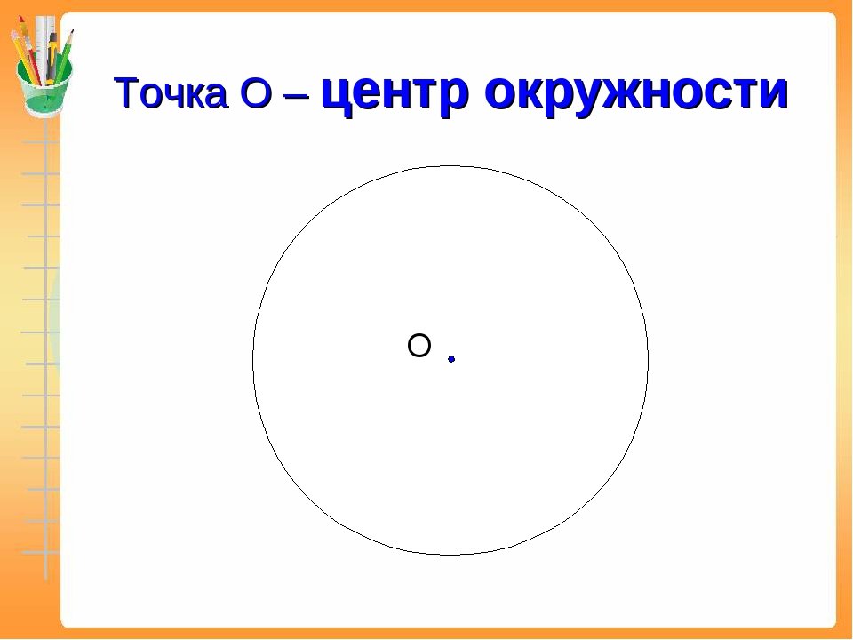 Что такое окружность рисунок