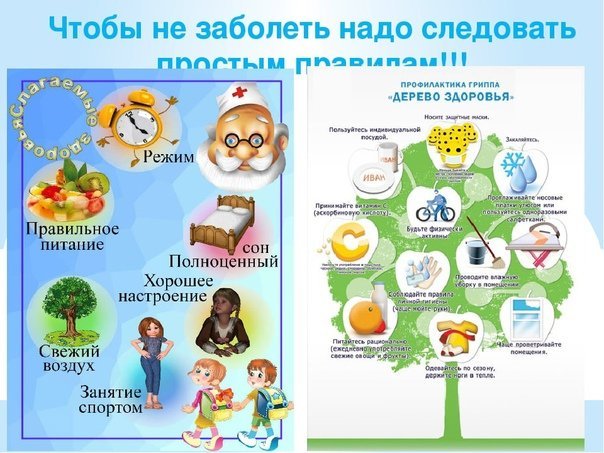 Памятка для детей здоровый образ жизни. Дерево здоровья. Плакат дерево здоровья. Дерево здоровья в детском саду. Дерево здоровья для детей.