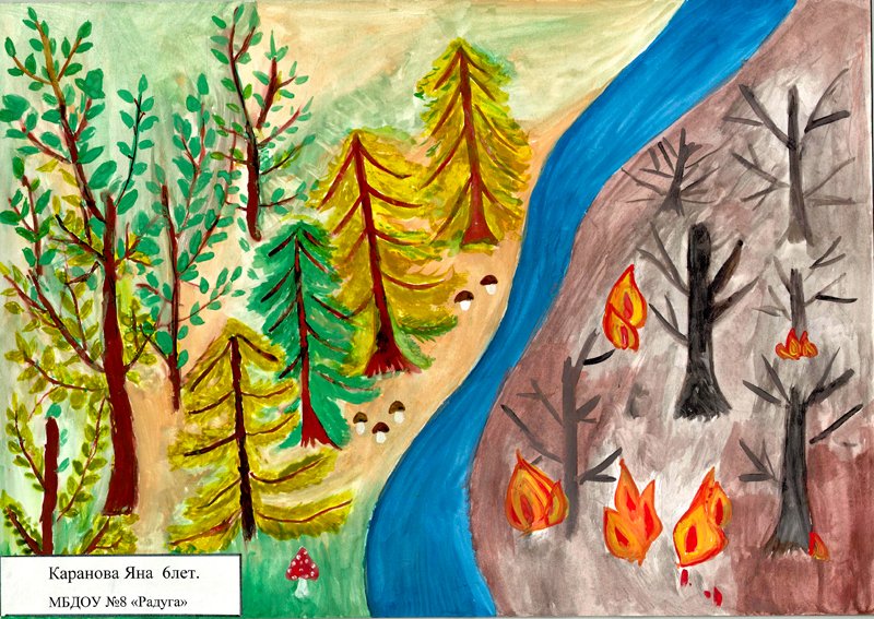Рисунок лес глазами детей. Лес глазами детей. Рисунок на тему лес. Красота леса рисунок. Лес глазами детей конкурс.