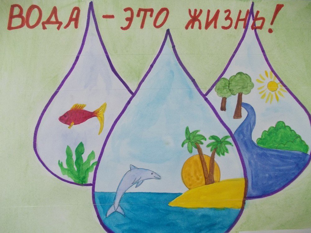 Рисунок на тему вода по окружающему миру (47 фото) » рисунки для срисовки  на Газ-квас.ком