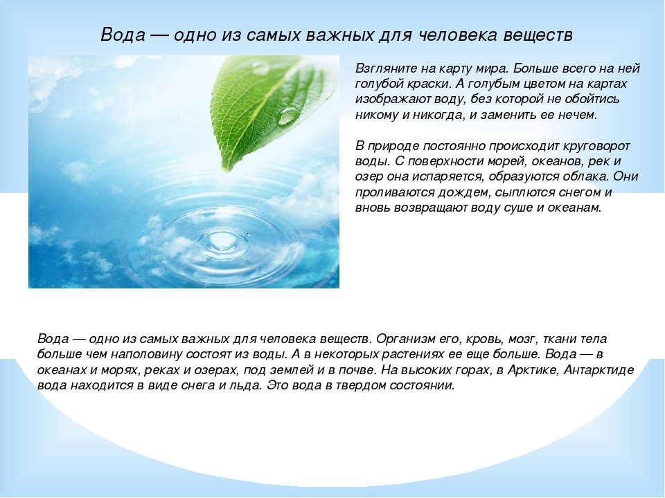 Сообщение роль воды. Роль воды. Роль воды в жизни человека. Важность воды в жизни человека. Вода и человек.