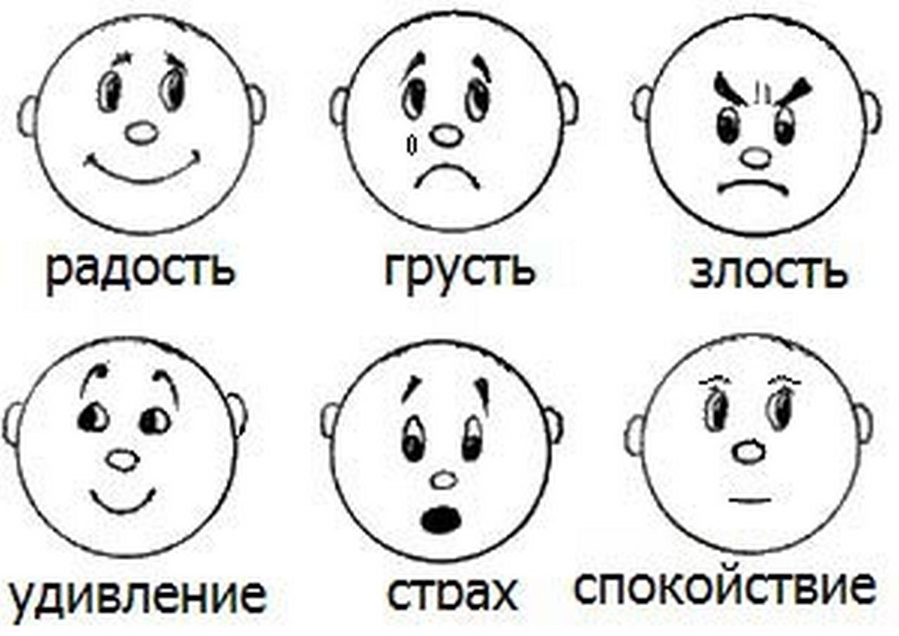 Пиктограммы эмоций для детей