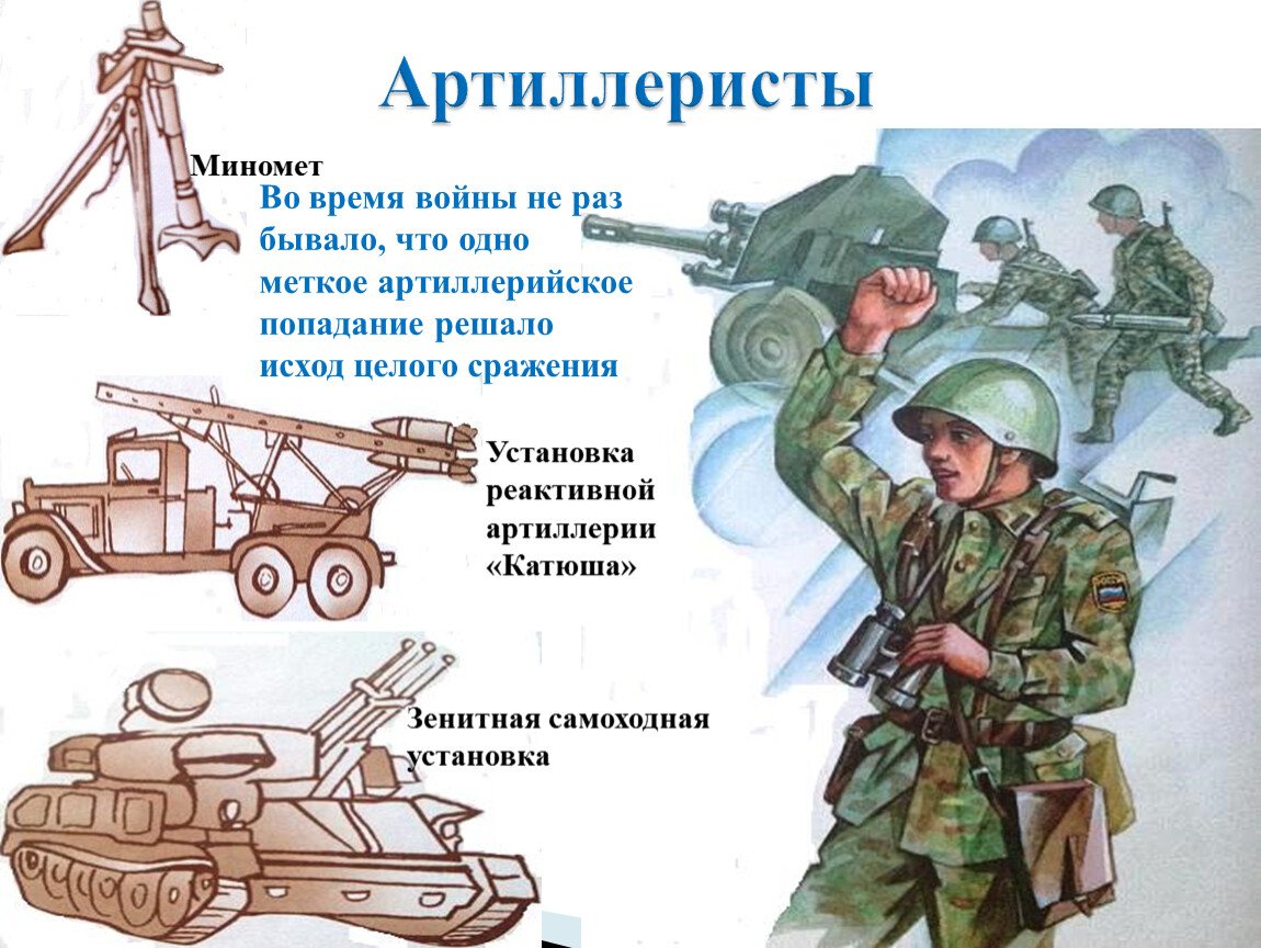 Российская армия для дошкольников