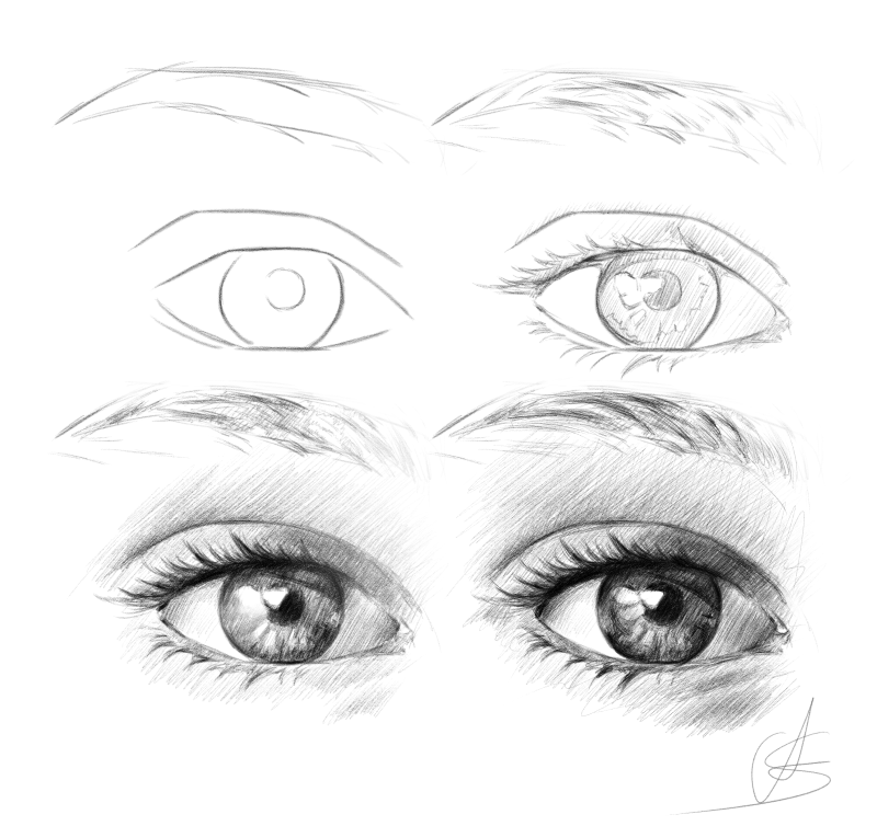 Как нарисовать глаз поэтапно карандашом для начинающих. Уроки рисования глаз. Поэтапное рисование глаз. Уроки рисования для начинающих глаза. Пошаговые уроки рисования глаз.
