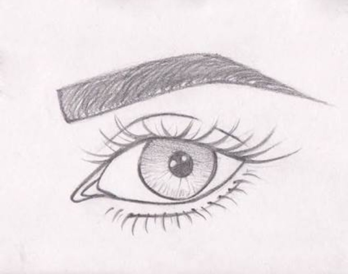 Рисунки глаз легкие
