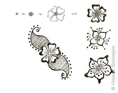 Рисунки хной эскизы для начинающих