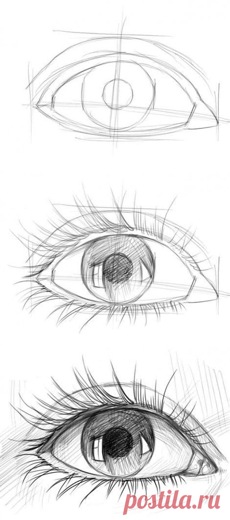 Как нарисовать глаз поэтапно карандашом для начинающих. Уроки рисования глаз. Карандаш для глаз. Пошаговое рисование глаз. Глаза карандашом для начинающих.