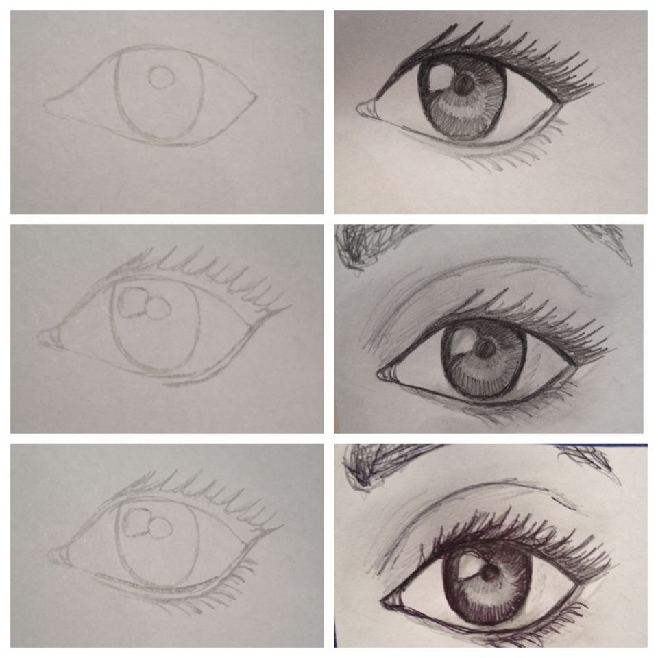 Как нарисовать глаз поэтапно карандашом для начинающих. Карандаш для глаз. Этапы рисования глаз. Рисунок глаза пошагово. Поэтапное рисование глаза карандашом.