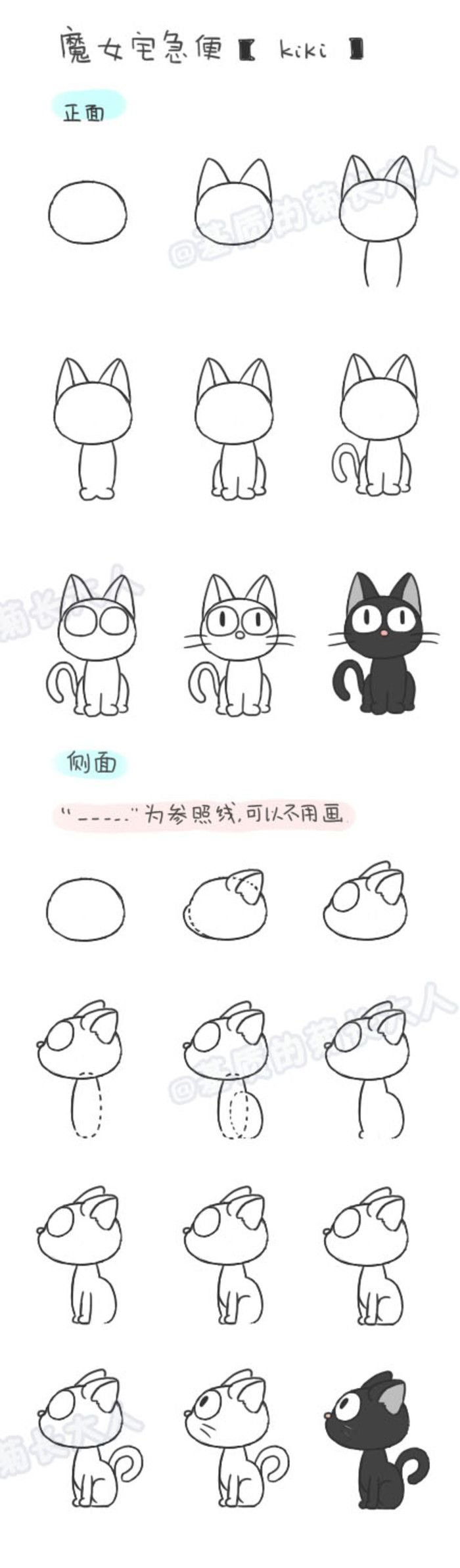 Как нарисовать котика легко