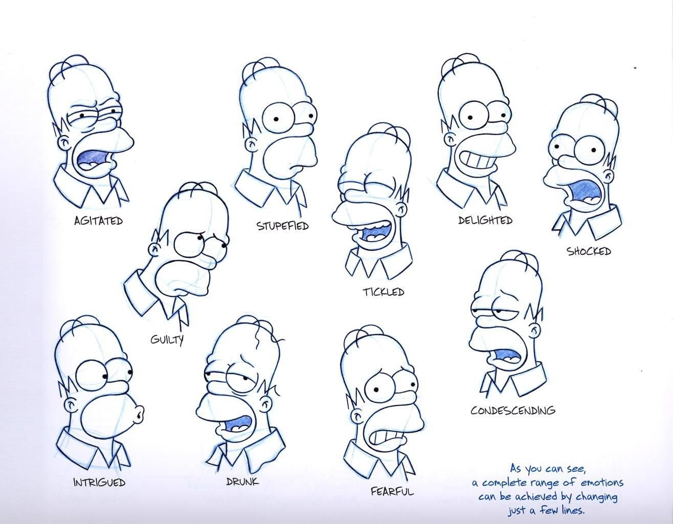 Пошаговое рисование Симпсонов