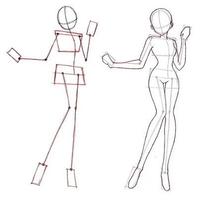 Стиль рисования аниме для девочек