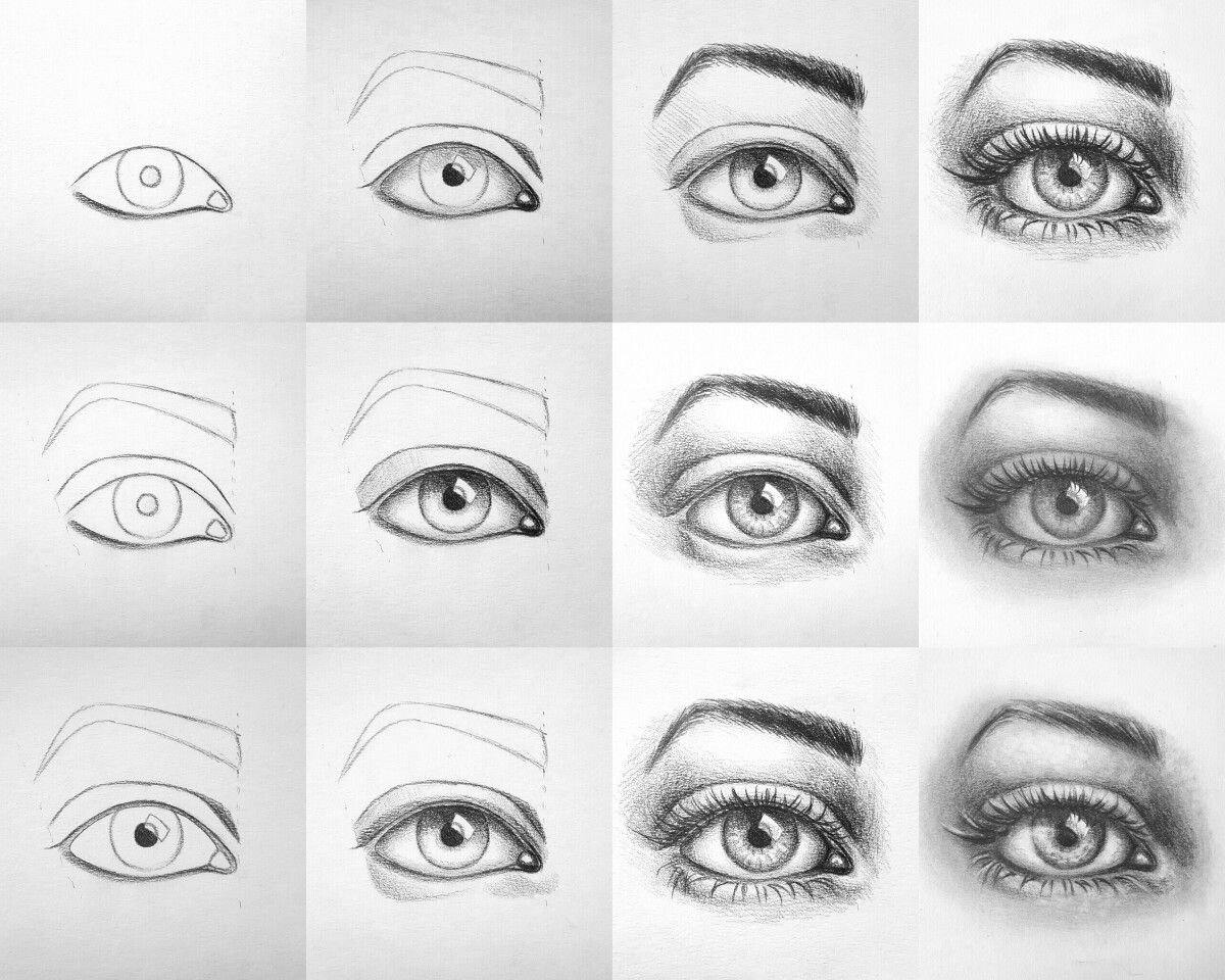 Почему нравится рисовать глаза