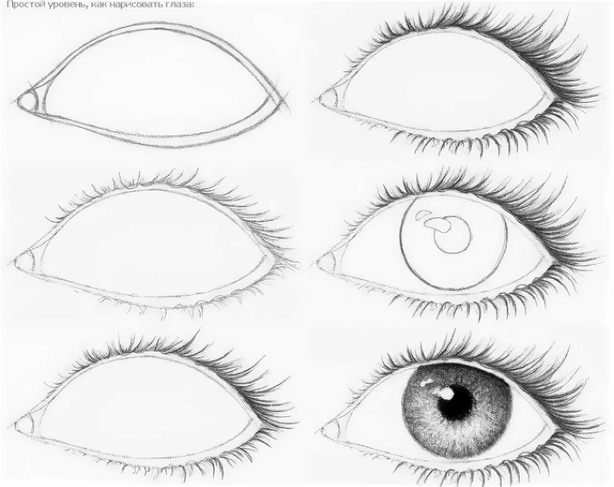 Как нарисовать глаз поэтапно карандашом для начинающих. Глаз пошагово карандашом. Глаз человека рисунок карандашом. Глаза карандашом для начинающих. Глаз человека рисунок поэтапно.