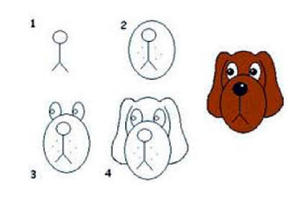 Рисуем собаку с детьми. Схема рисования собаки для детей. Лёгкие рисунки собак. Рисунок собаки легкий. Поэтапное рисование щенка для детей.