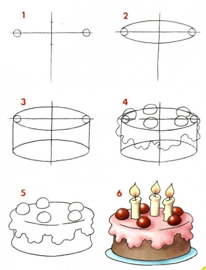 Как рисовать красивые торты рисунки