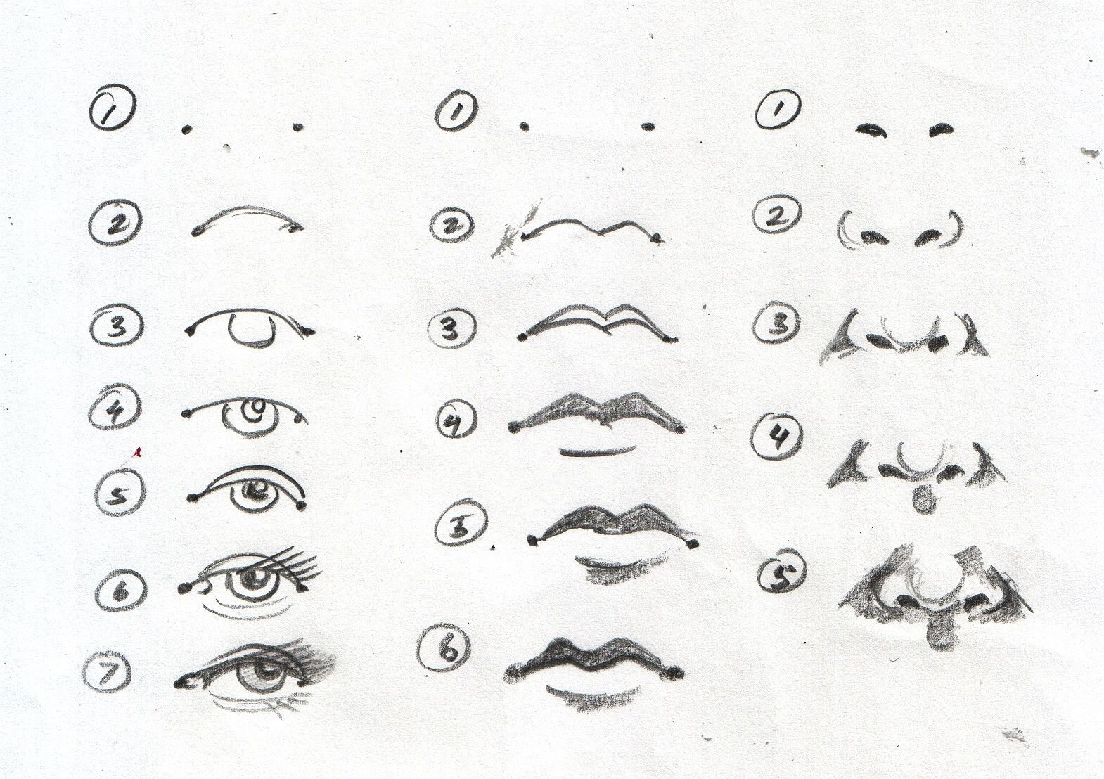 Схемы рисования частей лица