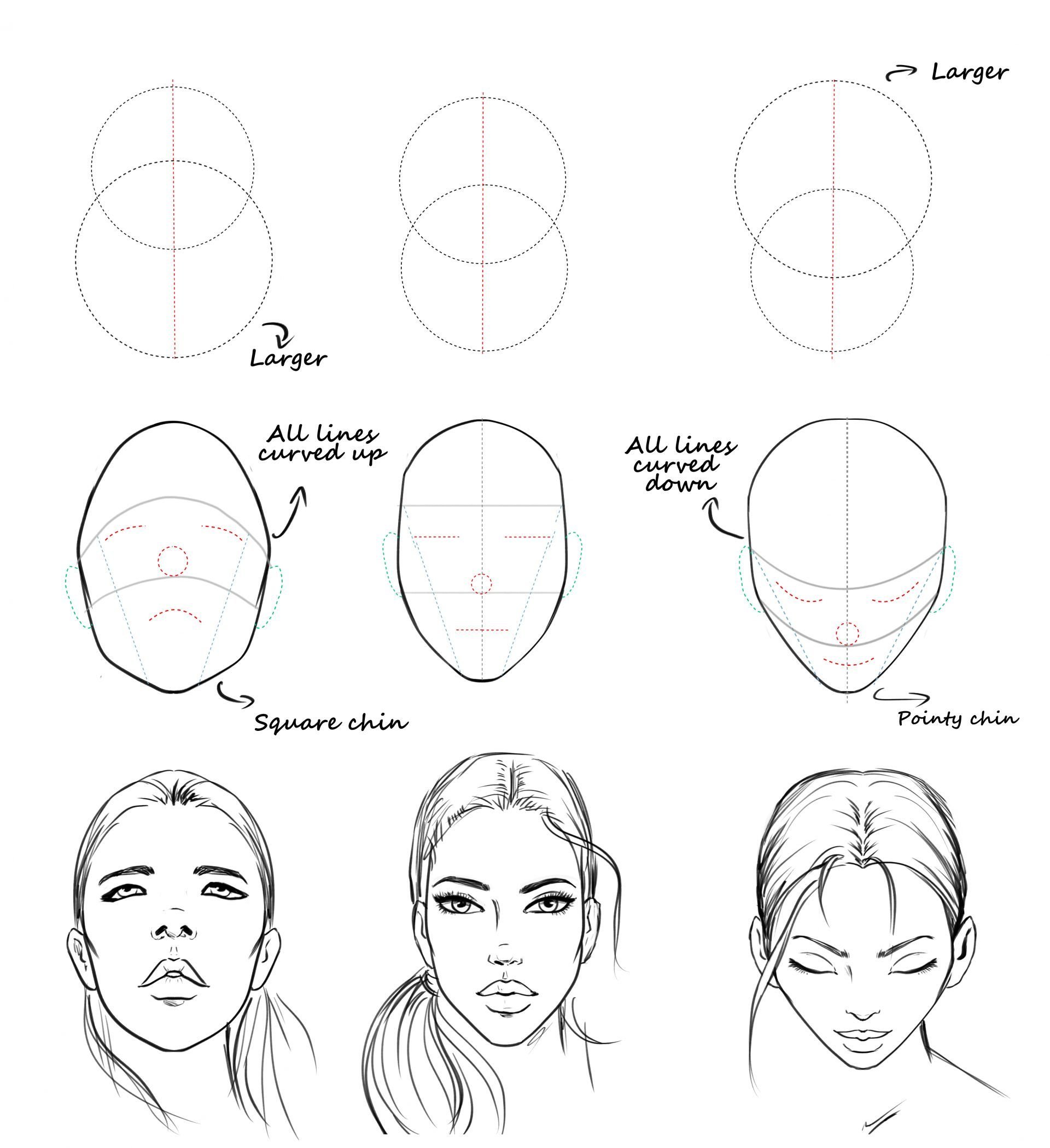 Схема рисования лица девушки