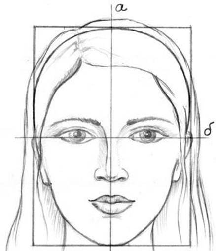 Портрет легкий 6 класс изо. Лицо для рисования. Симметрия лица для рисования. Лицо человека карандашом. Портрет пропорции.