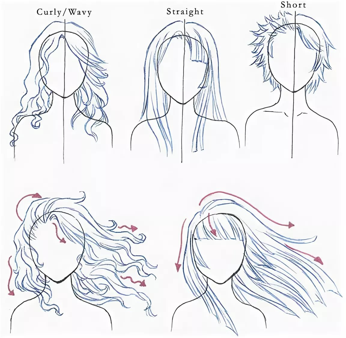 Уроки рисования карандашом волосы