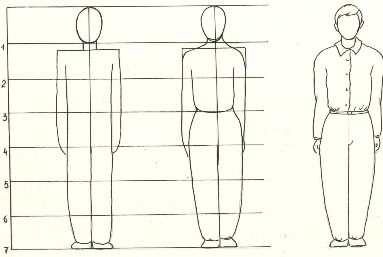 Рисунок изображение фигуры. Фигура человека для рисования. Человек рисунок. Рисование человека по пропорциям. Пропорции человека для рисования.