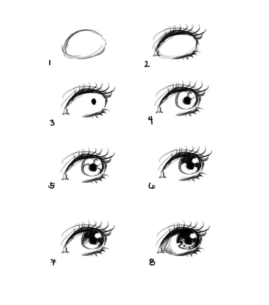 Рисование глаз для начинающих