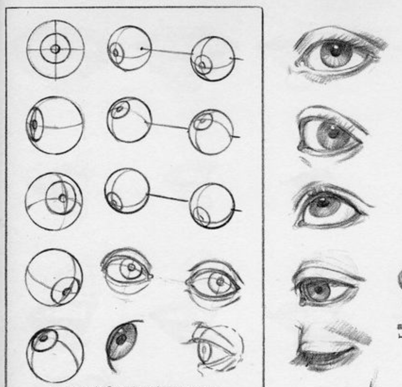 Схема рисования глаз