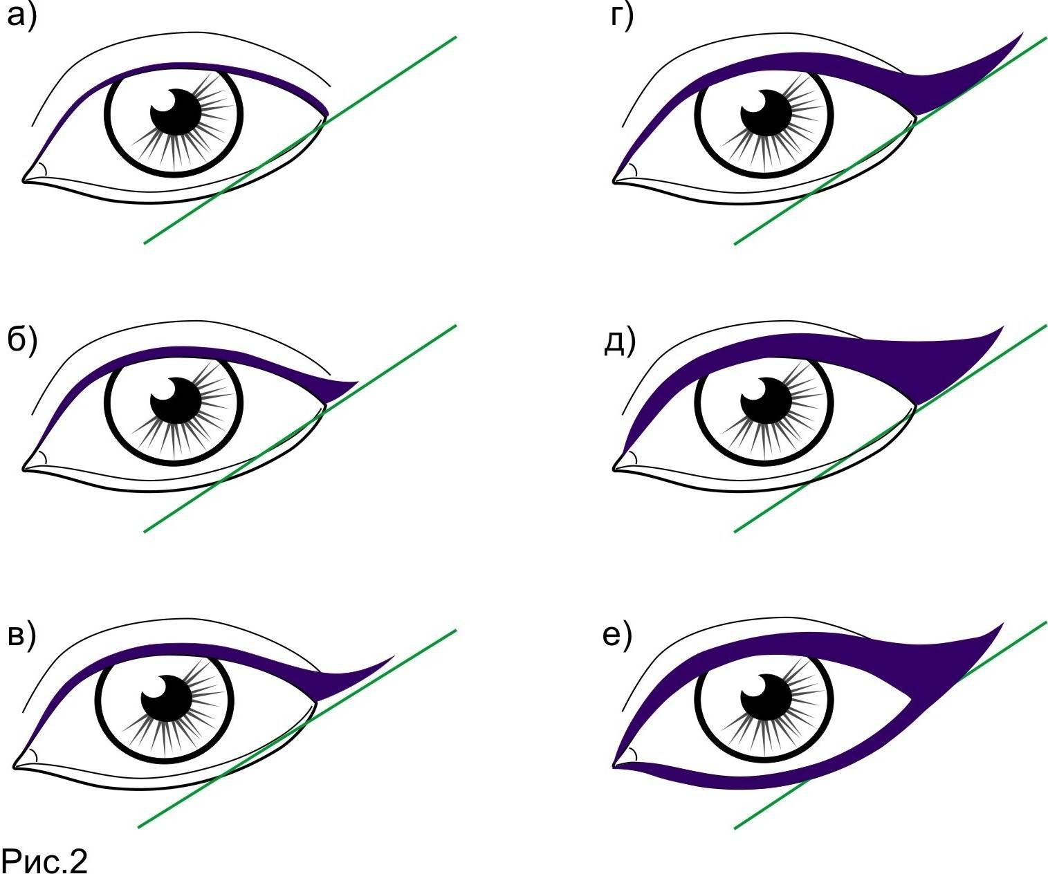 Схема стрелок для глаз макияж