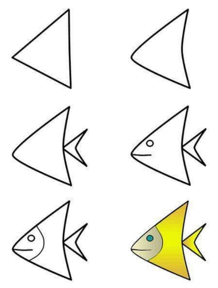 Была рыбка простая. Поэтапное рисование рыбы для дошкольников. Рыбка для рисования детям. Поэтапное рисование рыбки для дошкольников. Схема рисования рыбки для детей.