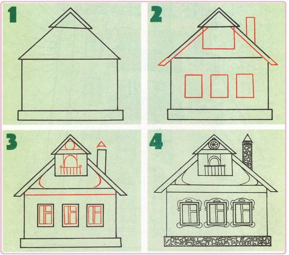 Этапы рисования домика