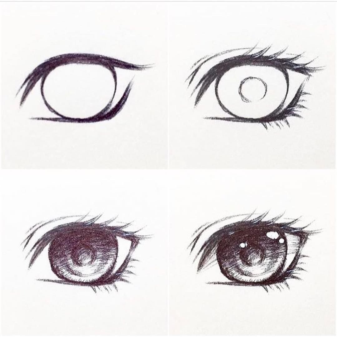 Аниме глаза для срисовки карандашом для начинающих