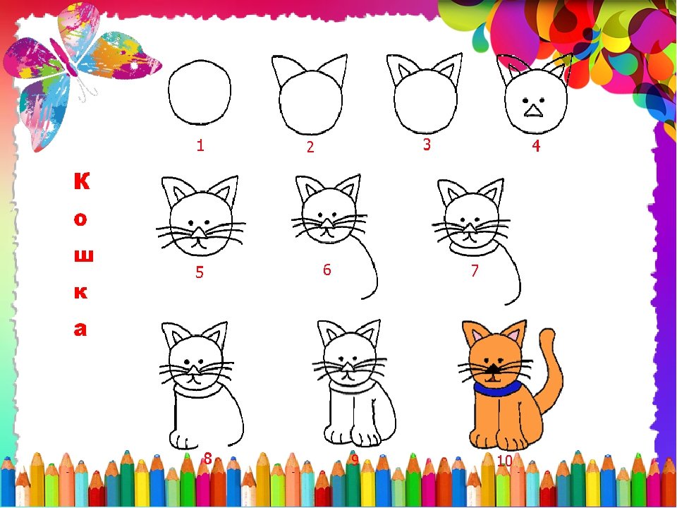 Рисуем кота с детьми. Рисование для дошкольников. Рисование для детей котик. Поэтапное рисование для детей. Поэтапное рисование кошки для детей.