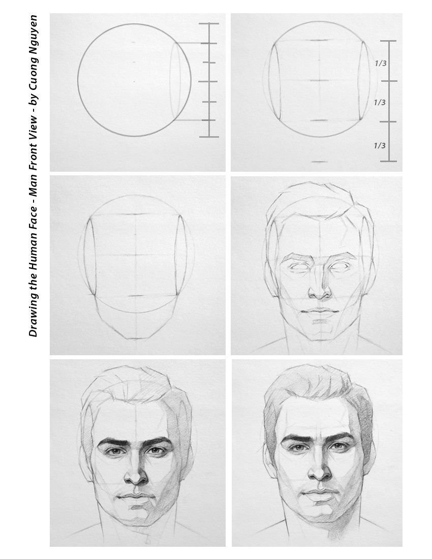 Уроки рисования лица человека