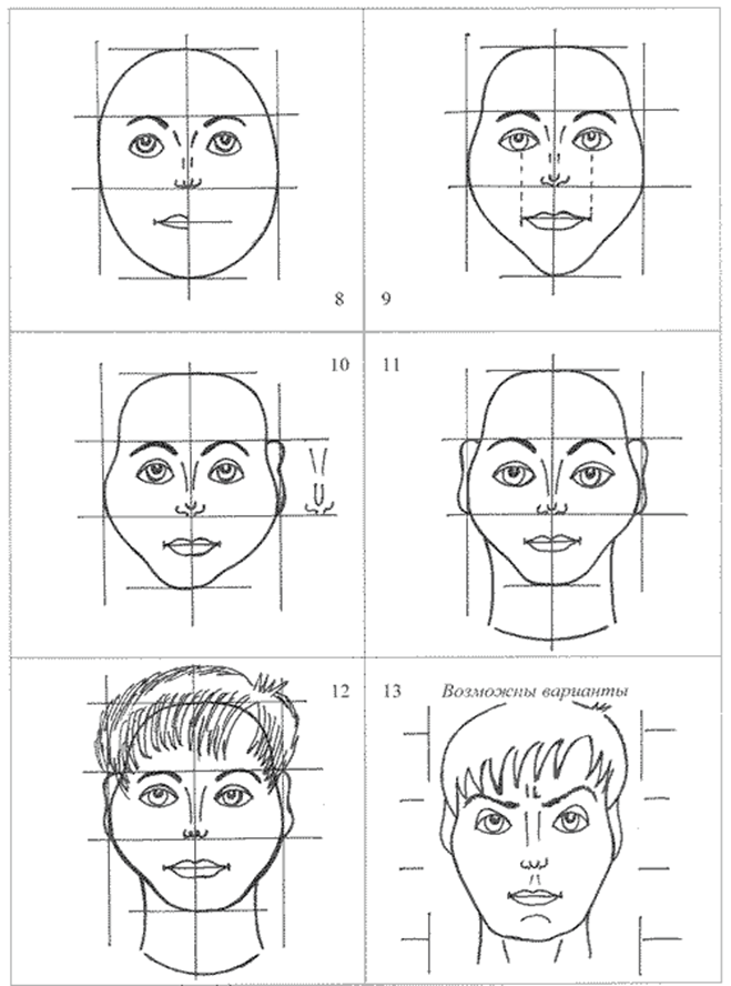 Поэтапное рисование портрета 3 класс презентация. Лицо рисунок. Уроки по рисованию лица. Поэтапное рисование портрета. Поэтапная схема рисования лица человека.