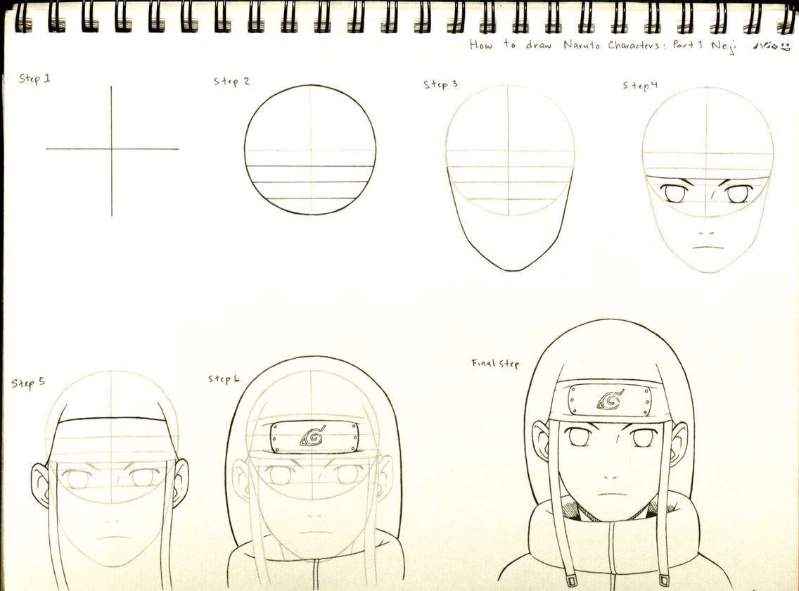 Этапы рисования аниме персонажей