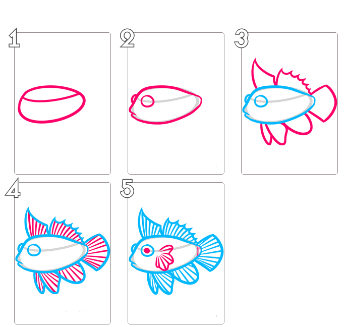 Рисунок рыба 2 класс. Поэтапное рисование рыбы. Рисунок рыбы для детей пошагово. Поэтапное рисование рыбы для детей. Пошаговое рисование рыбки.