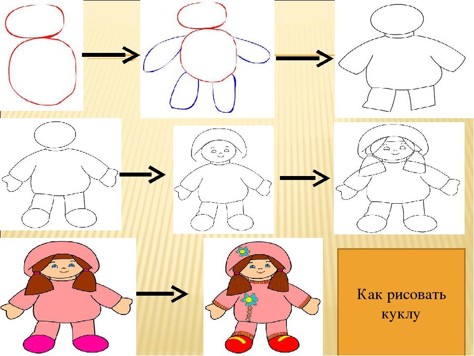 Я люблю рисовать и куклы. Схема рисования человека для детей. Алгоритмы рисования для детей дошкольного возраста. Схемы поэтапного рисования для старшей группы. Поэтапное рисование человека в старшей группе.