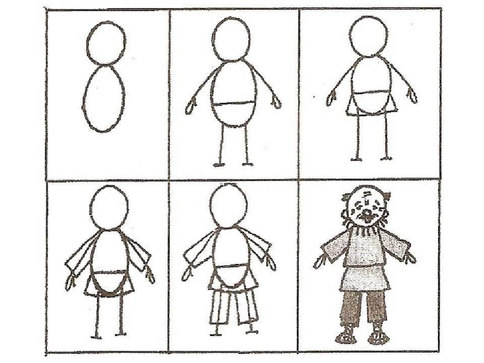Рисунок человека детям