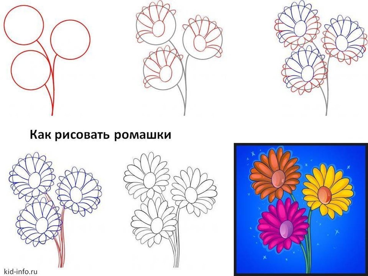 Схемы рисования цветов для детей