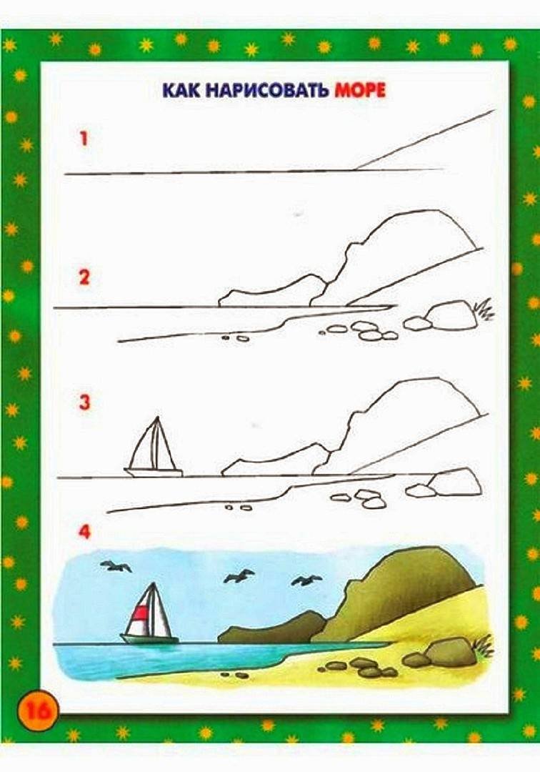 Легкие рисунки на тему море