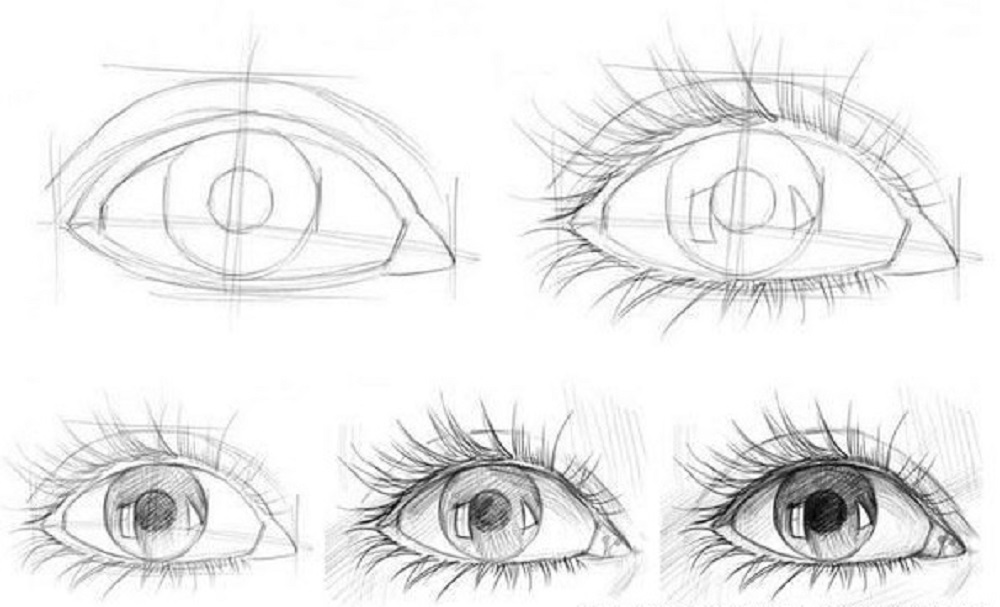 Как нарисовать глаз поэтапно карандашом для начинающих. Глаза рисунок. Этапы рисования глаз. Уроки рисования глаза карандашом для начинающих. Этапы рисования глаза карандашом.