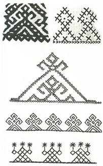Солярные знаки земли, солнца, воды.