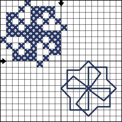 Рисунки ручкой в тетради в клетку легкие